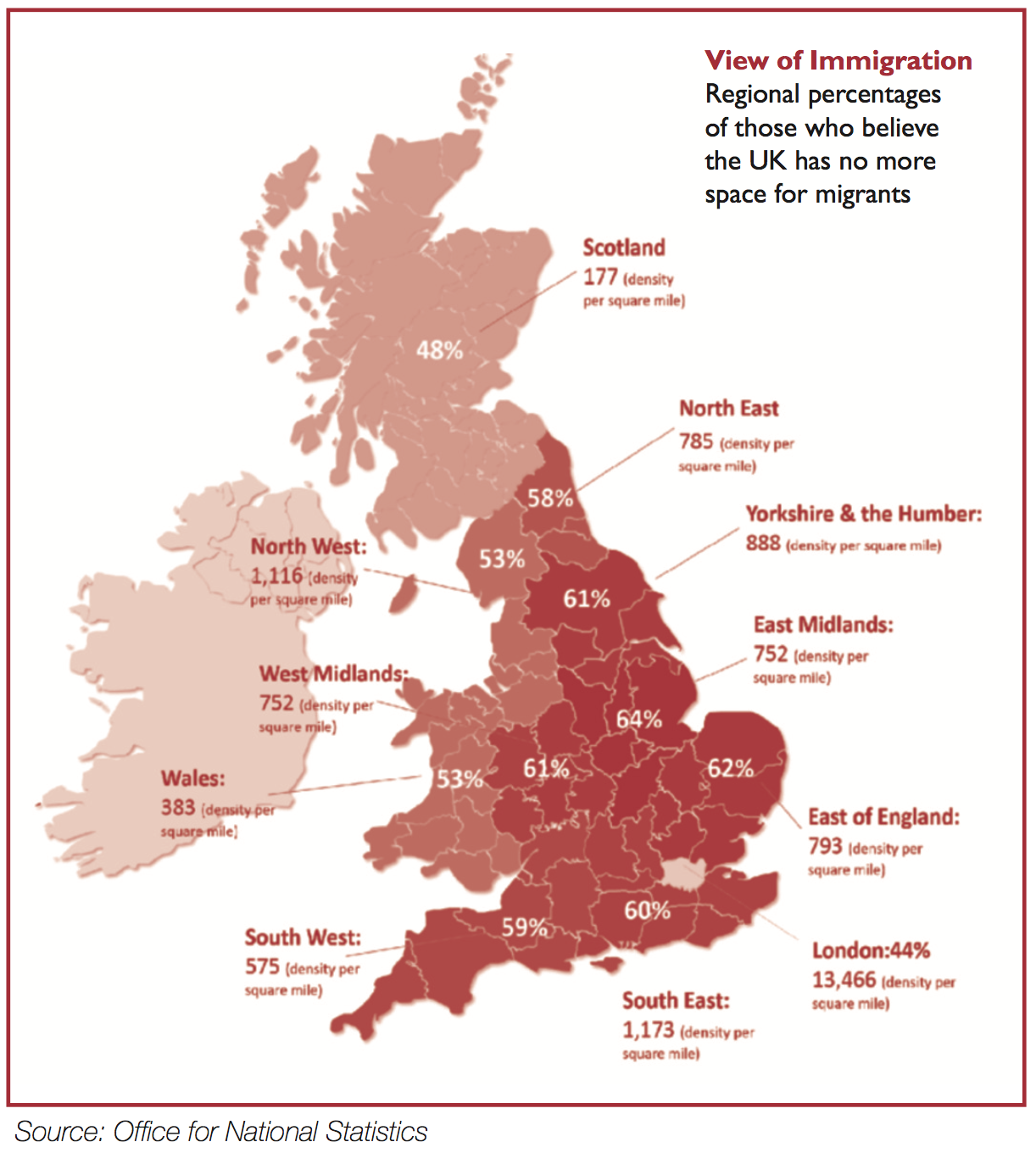 View of Immigration – Regional percentages of those who believe the UK has no more space for migrants