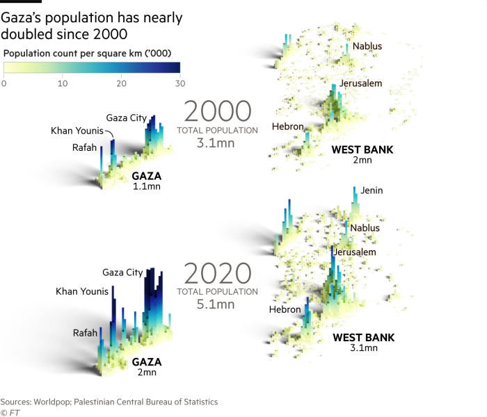 Population count per square km ('000)
