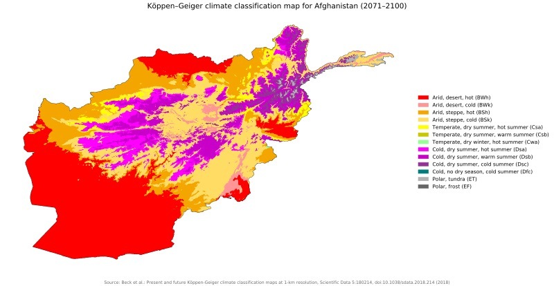 Climate classification for Afghanistan 2071–2100